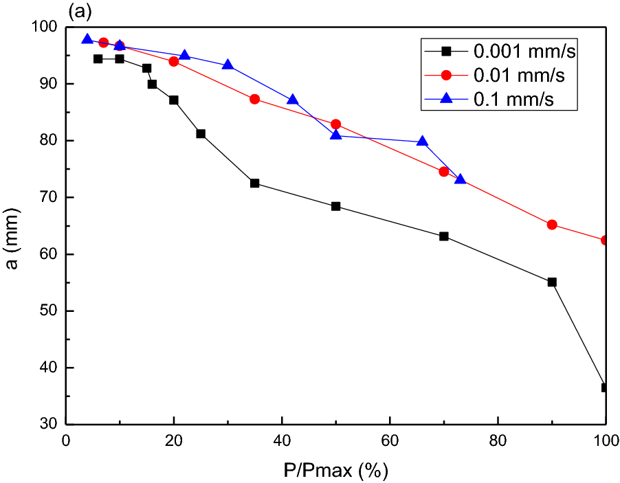 Fig. 23