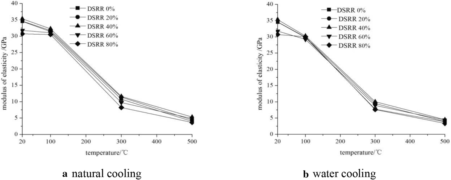 Fig. 14