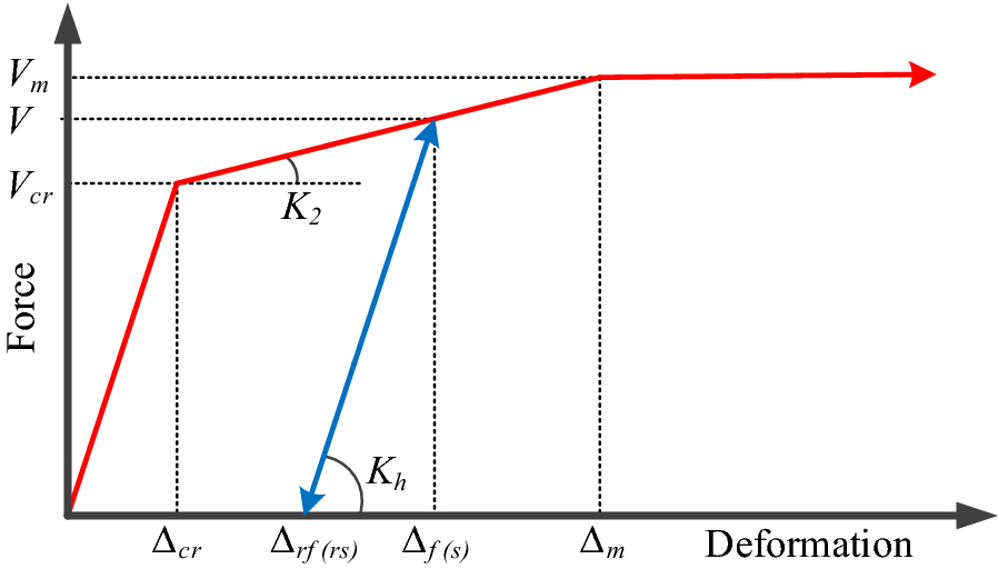 Fig. 23