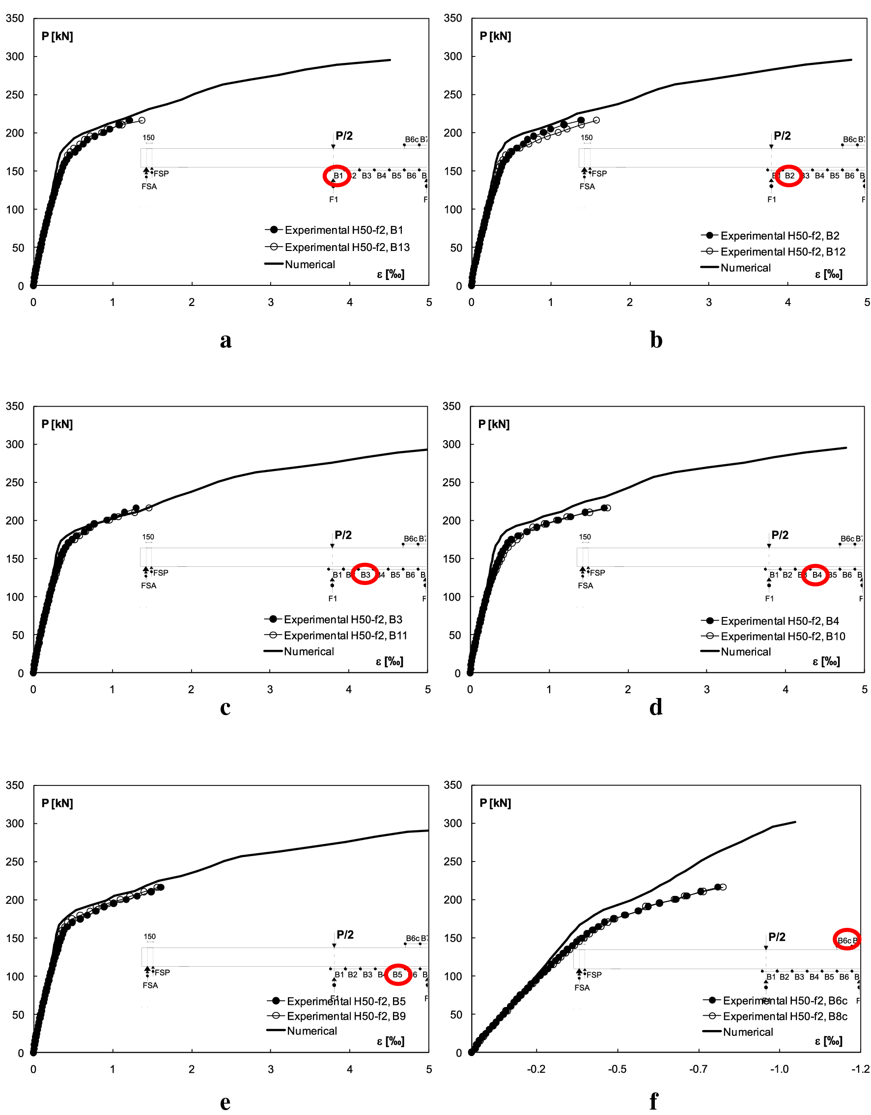 Fig. 13