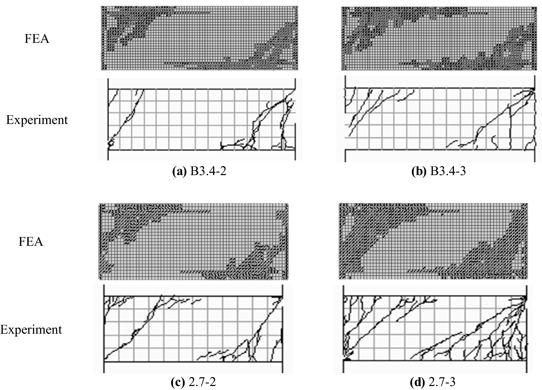 Fig. 9