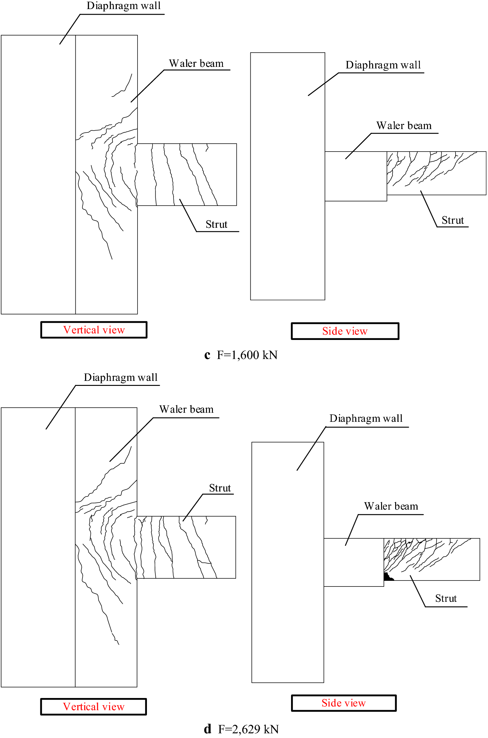 Fig. 10