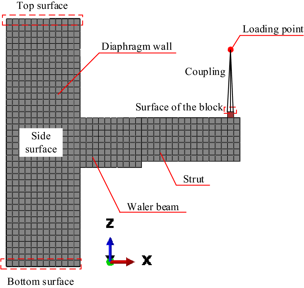 Fig. 14