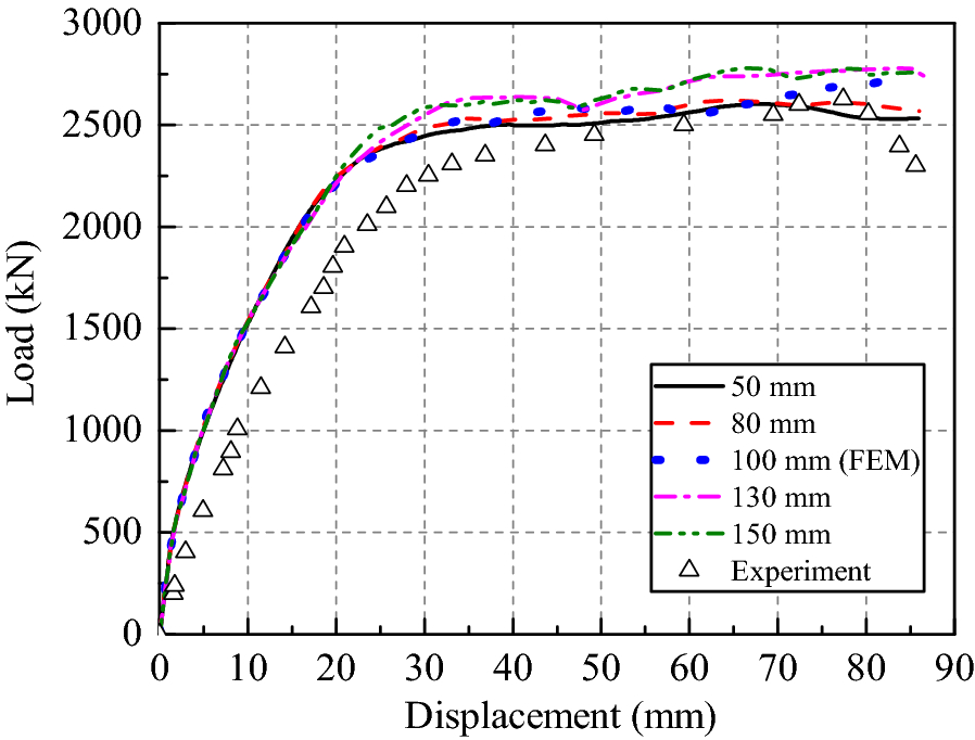 Fig. 18