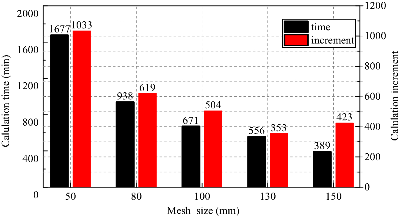 Fig. 19