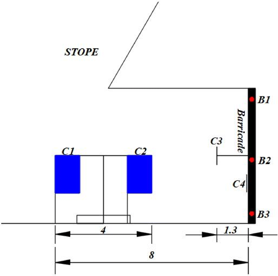 Fig. 12