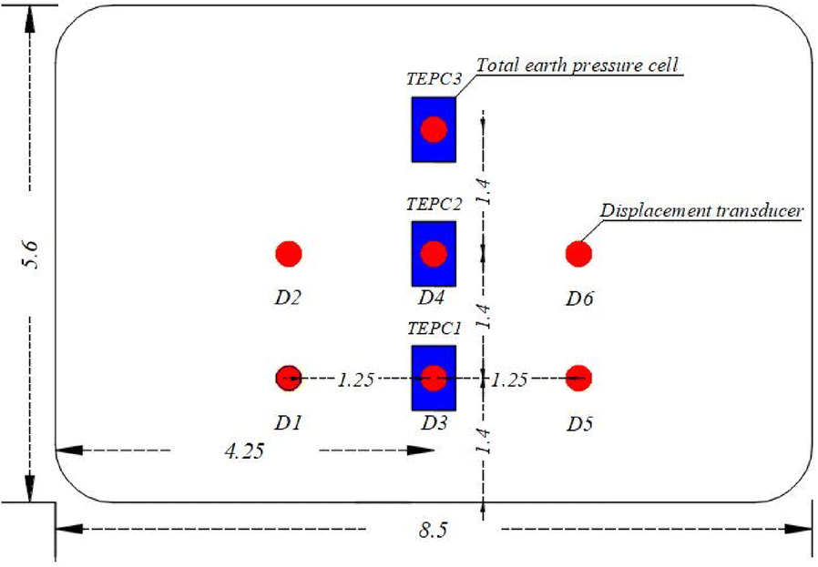 Fig. 3