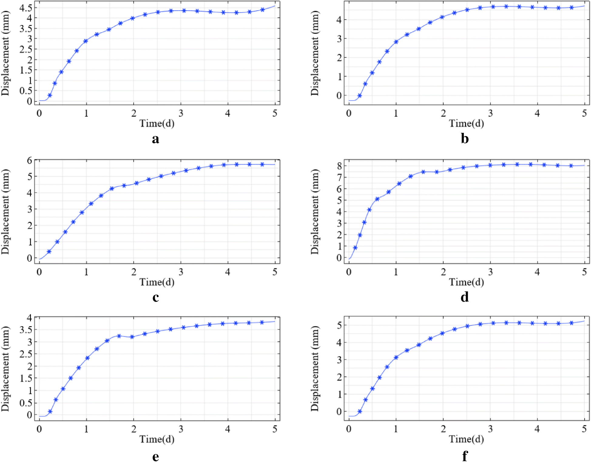 Fig. 8