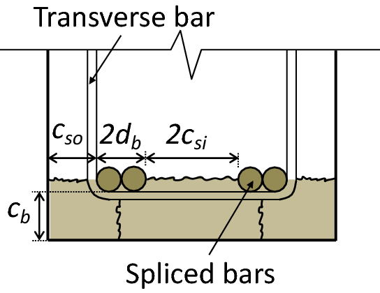 Fig. 6