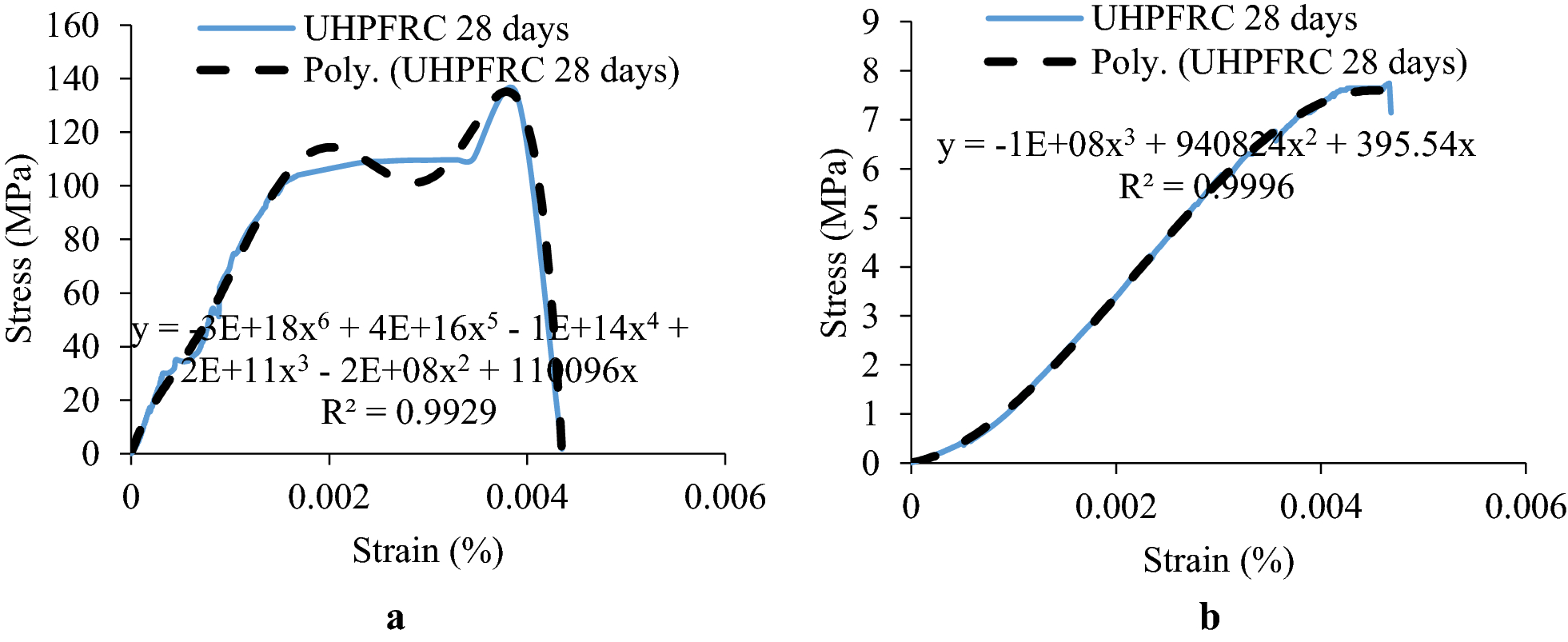 Fig. 19