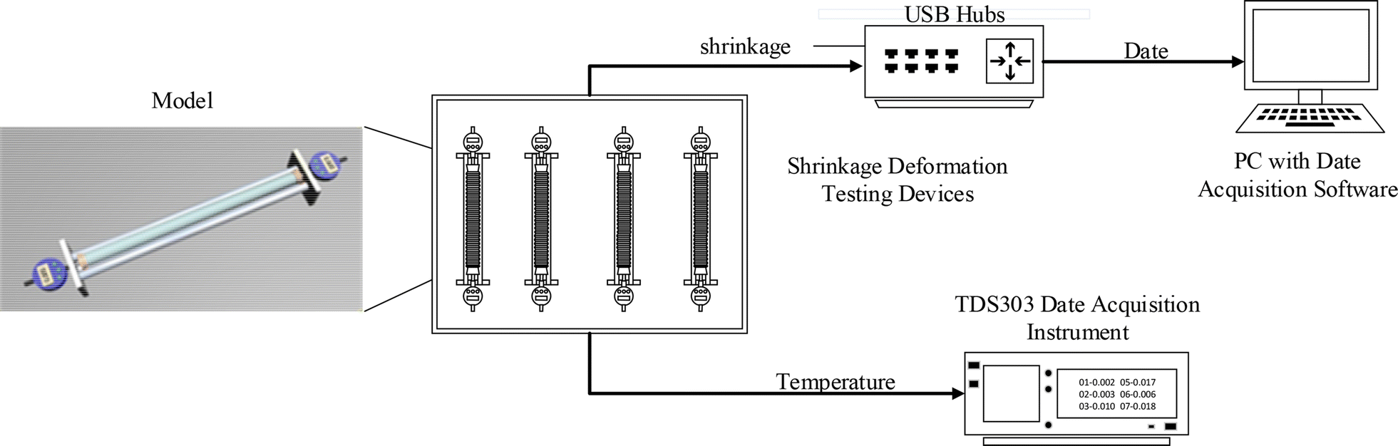 Fig. 2