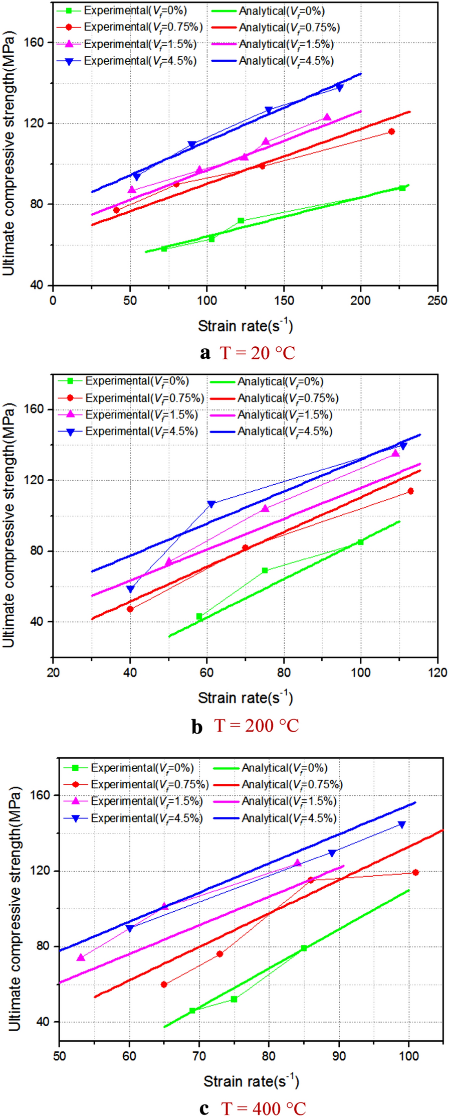 Fig. 20