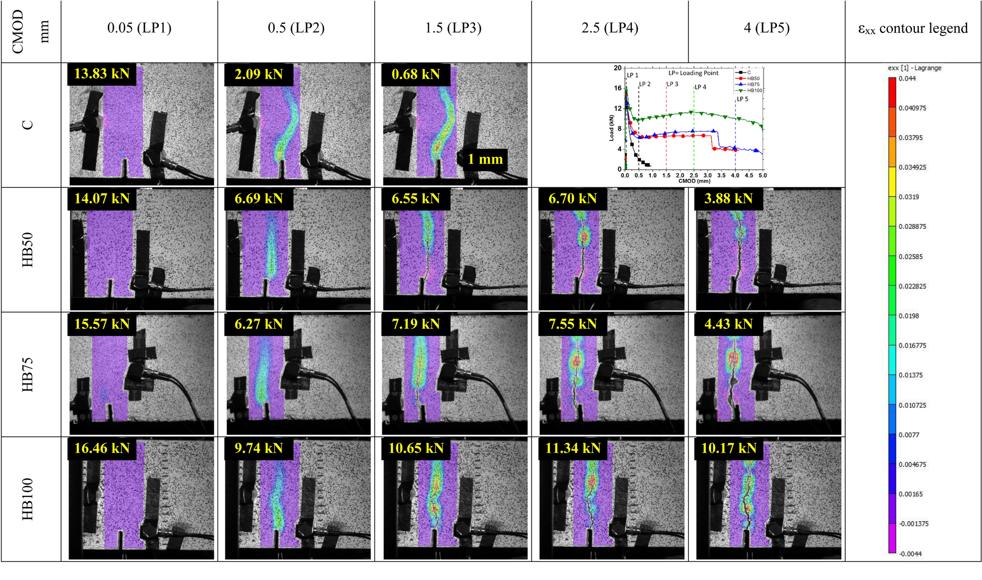 Fig. 10