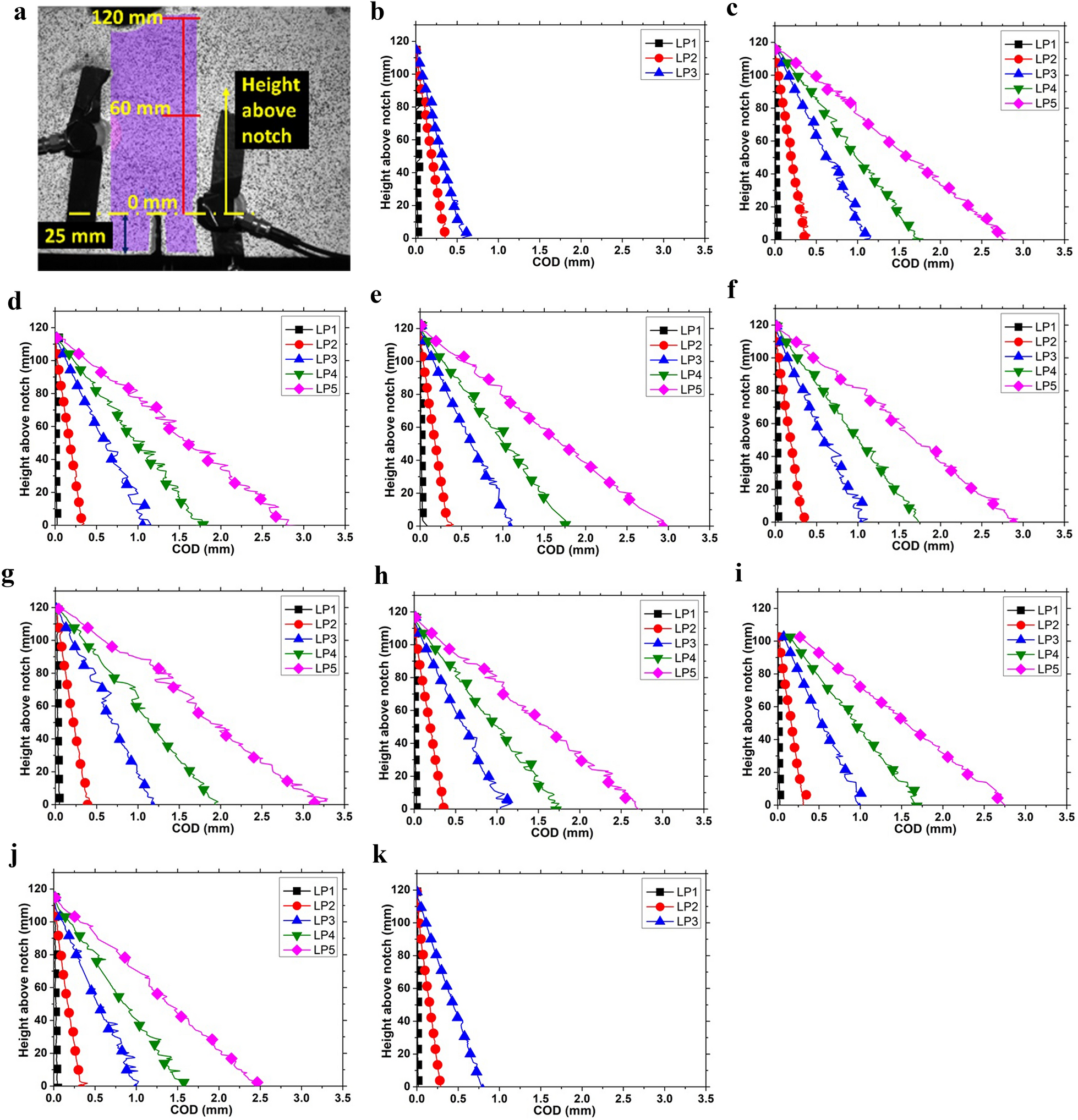 Fig. 16