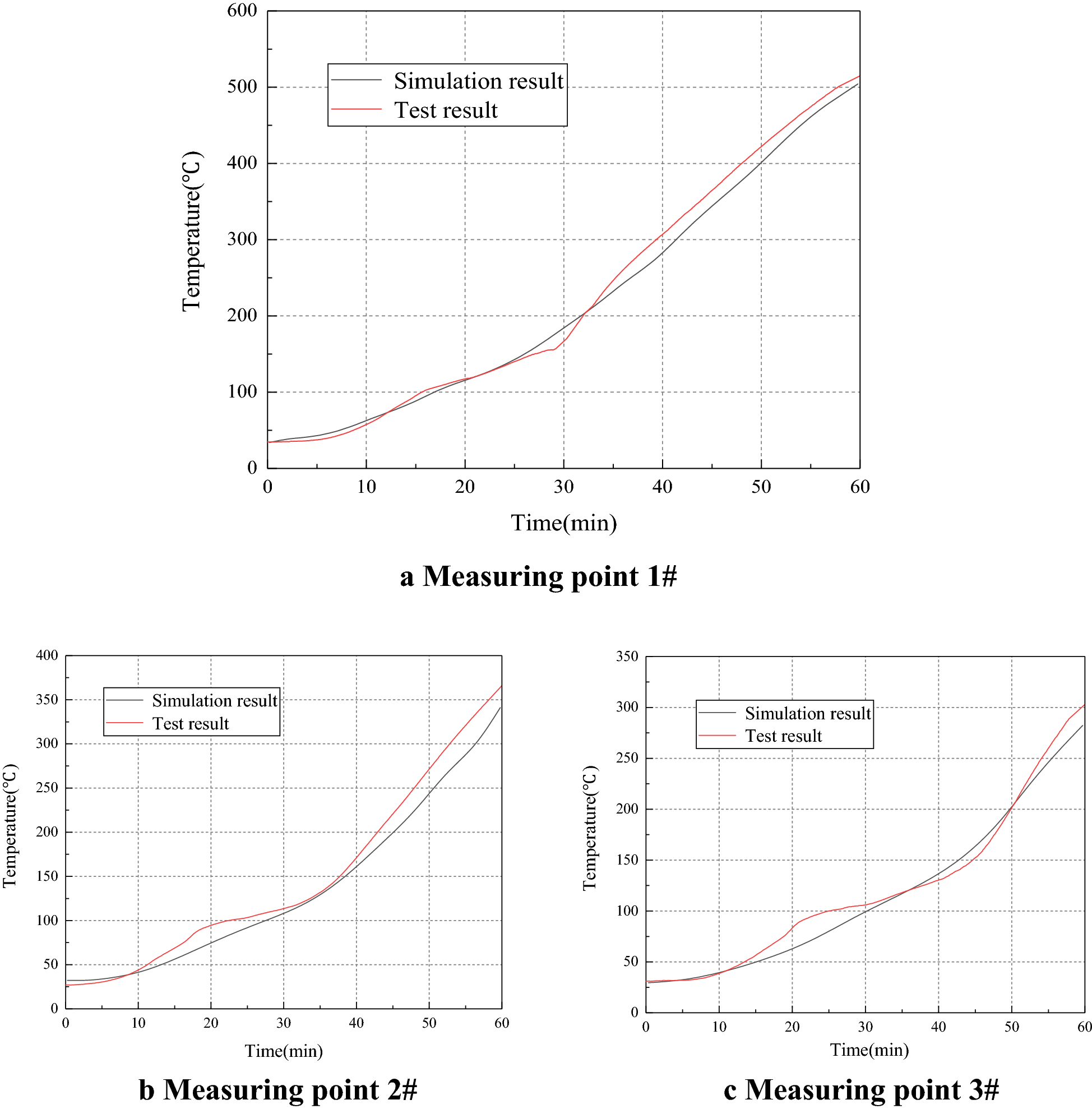 Fig. 12