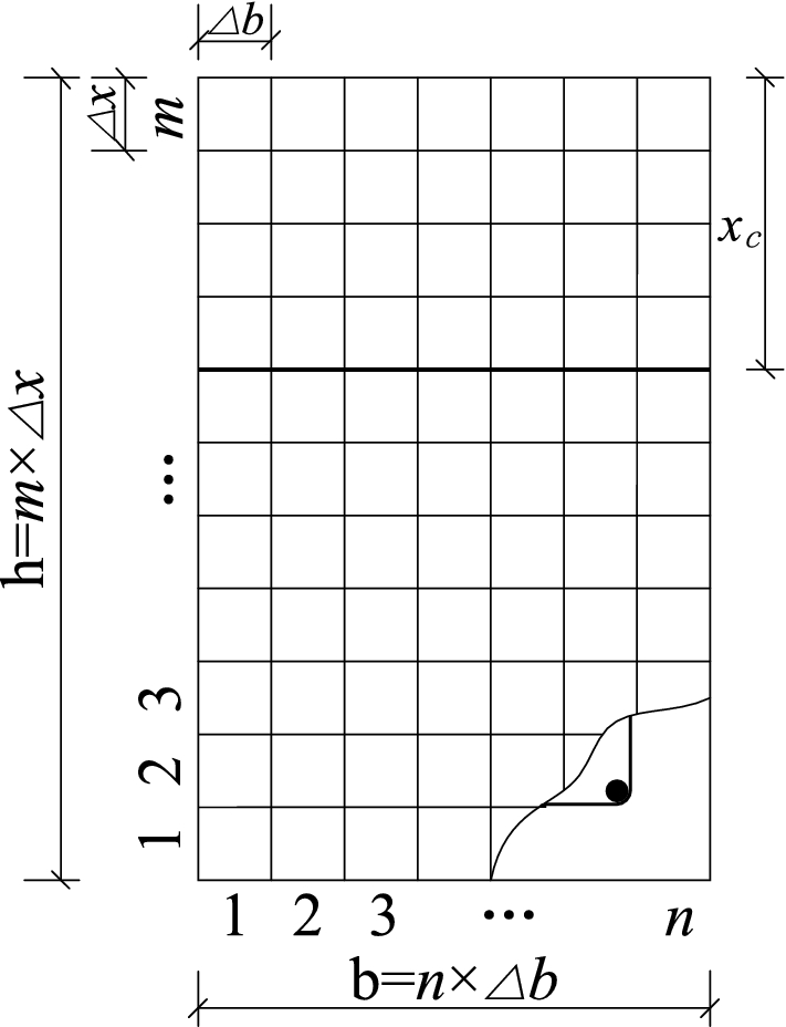 Fig. 19