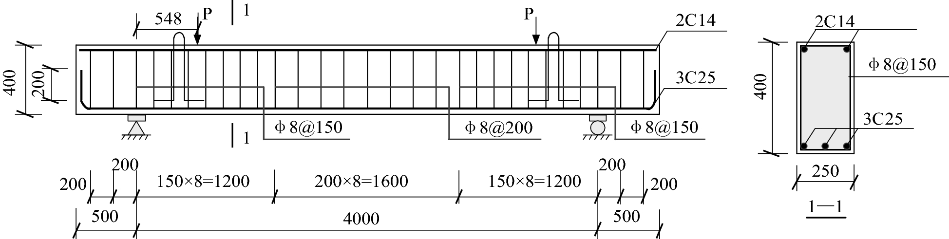 Fig. 21