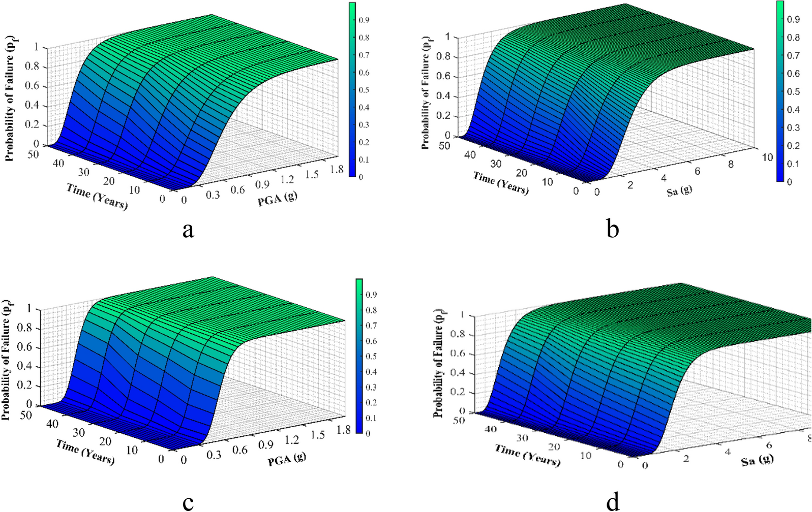 Fig. 11