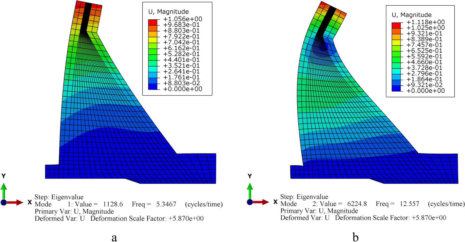 Fig. 7