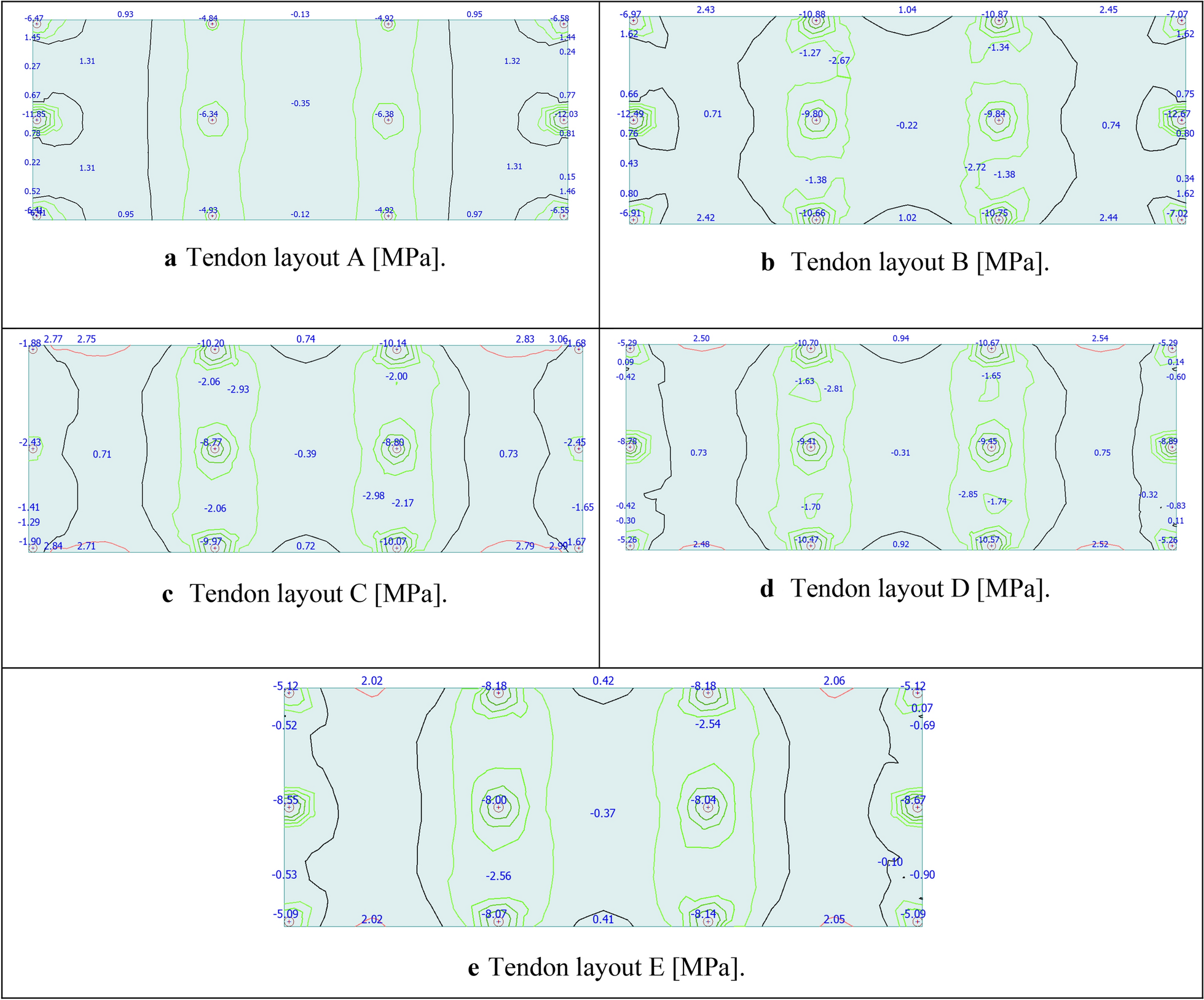 Fig. 7