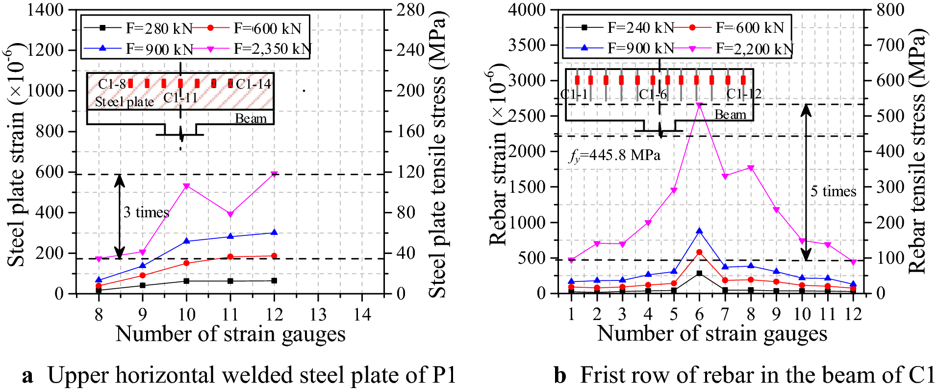 Fig. 16