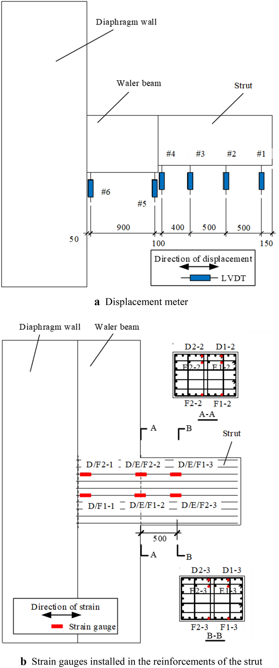 Fig. 9