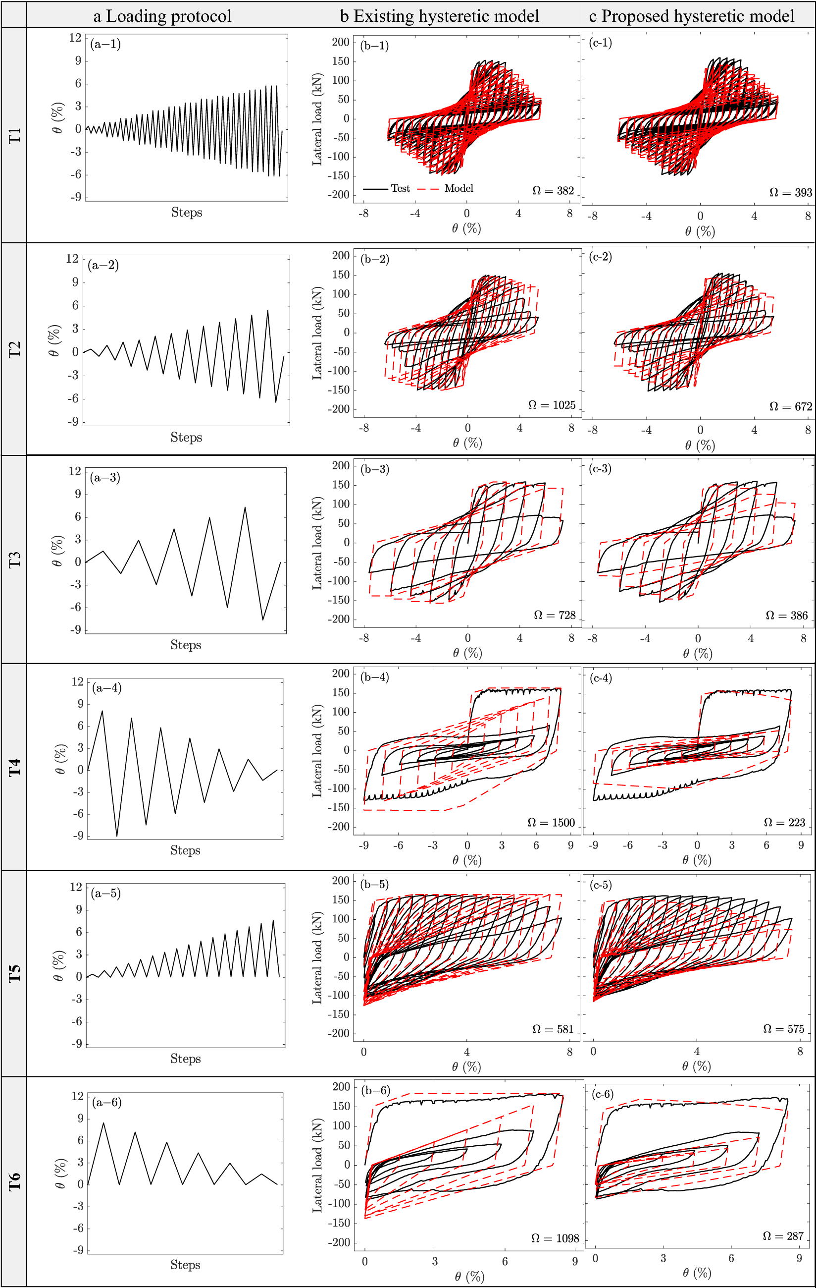 Fig. 10