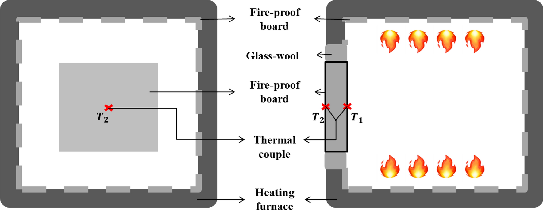 Fig. 24