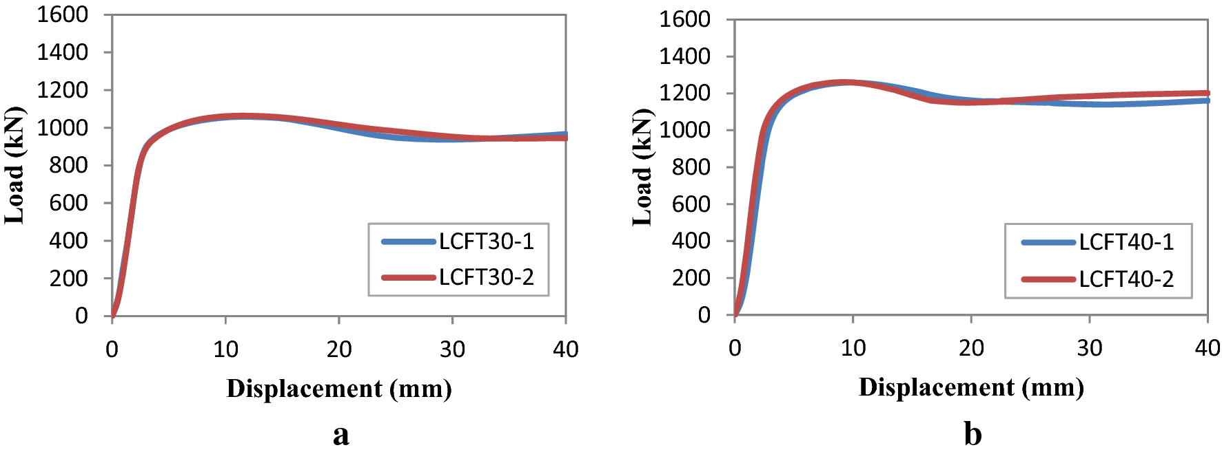 Fig. 11