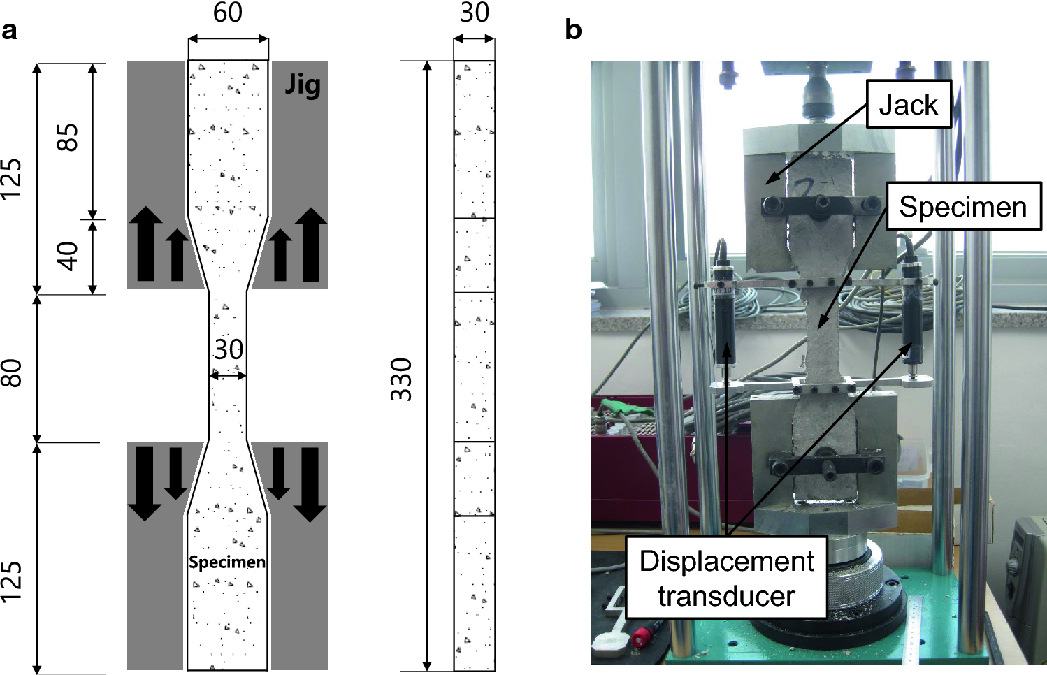 Fig. 2