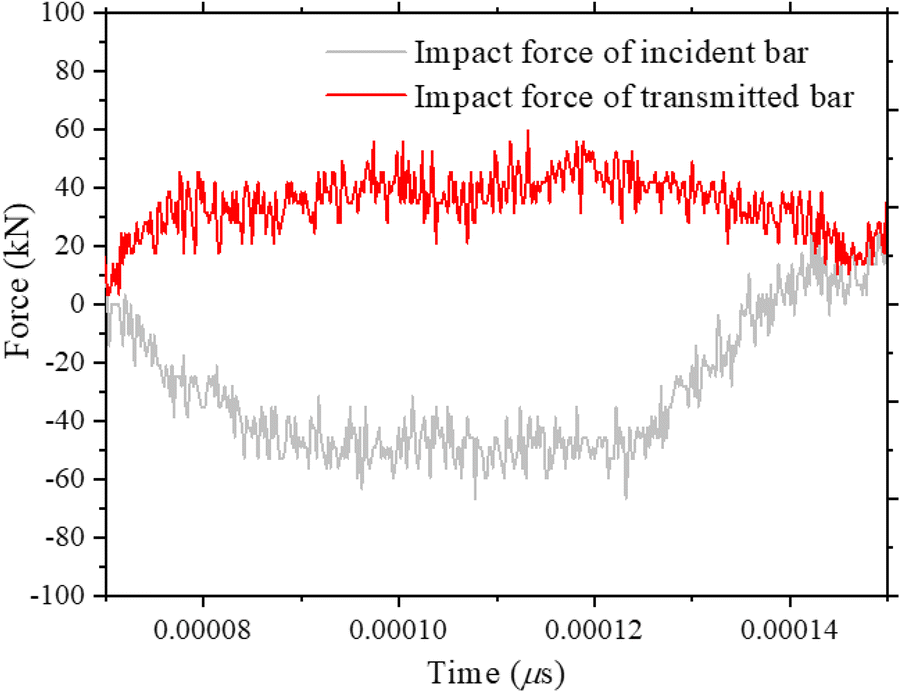 Fig. 17