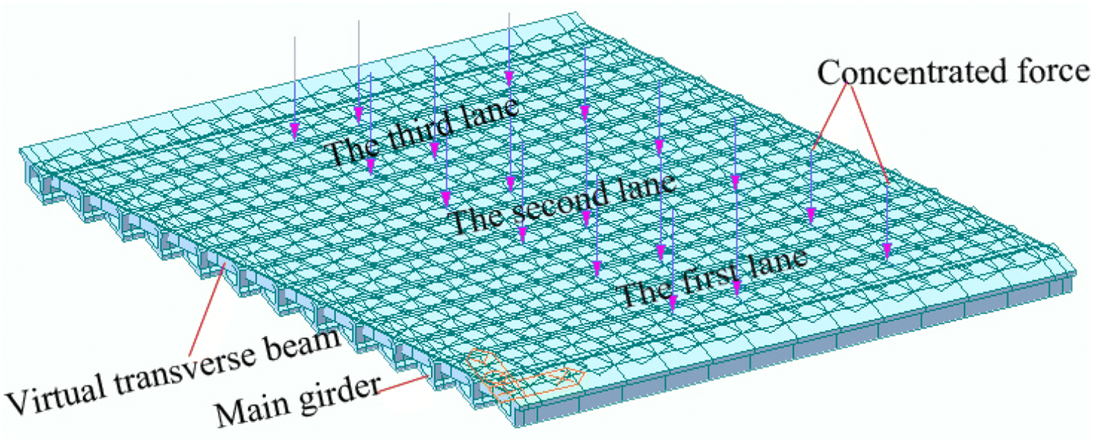 Fig. 14