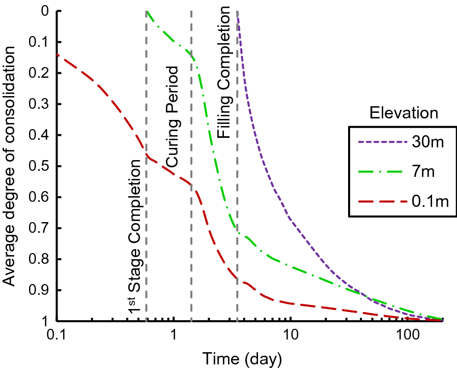 Fig. 11