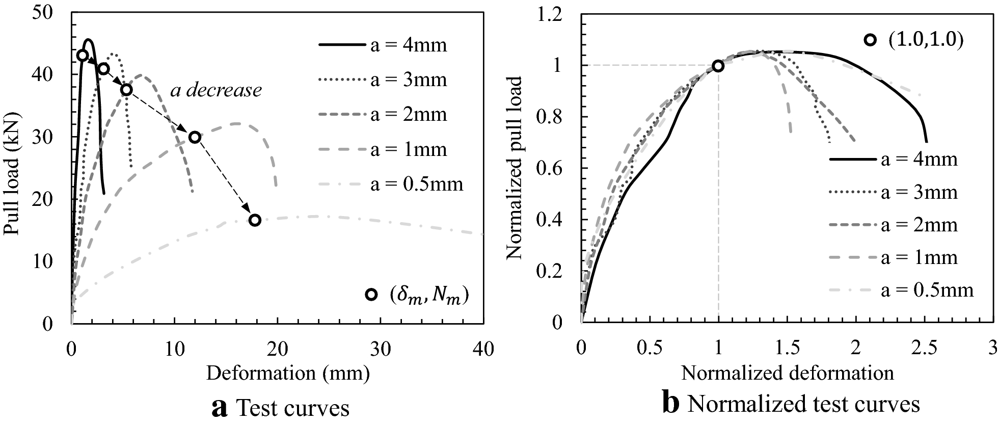 Fig. 11