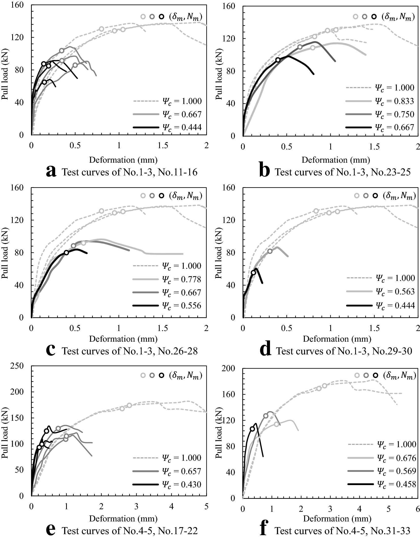 Fig. 12