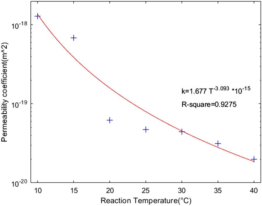 Fig. 12