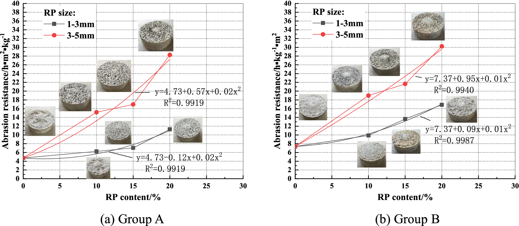 Fig. 13