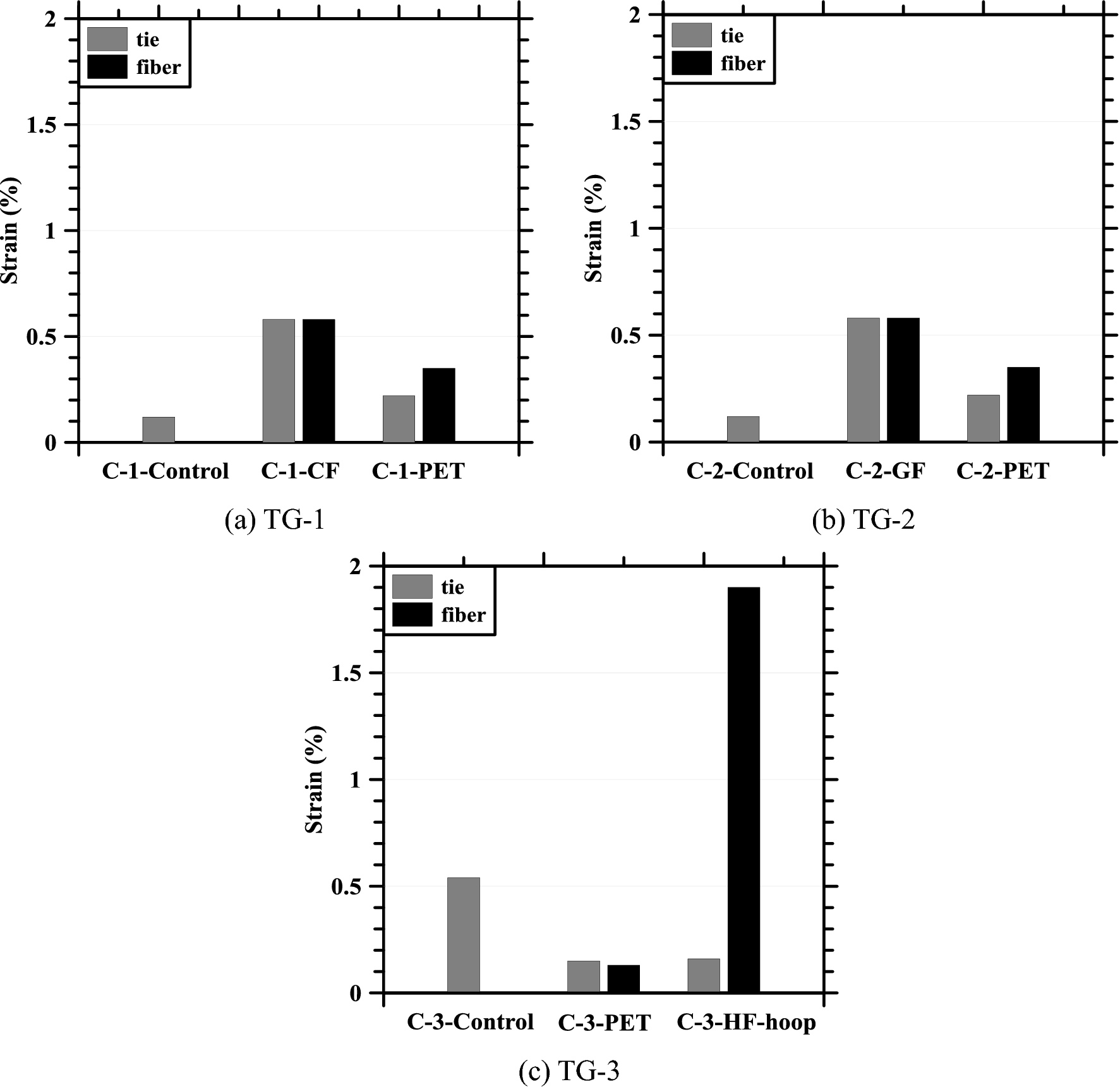 Fig. 11