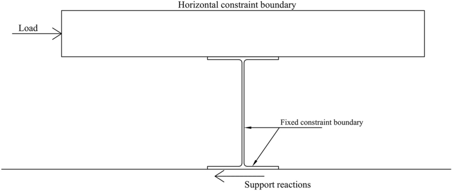 Fig. 15