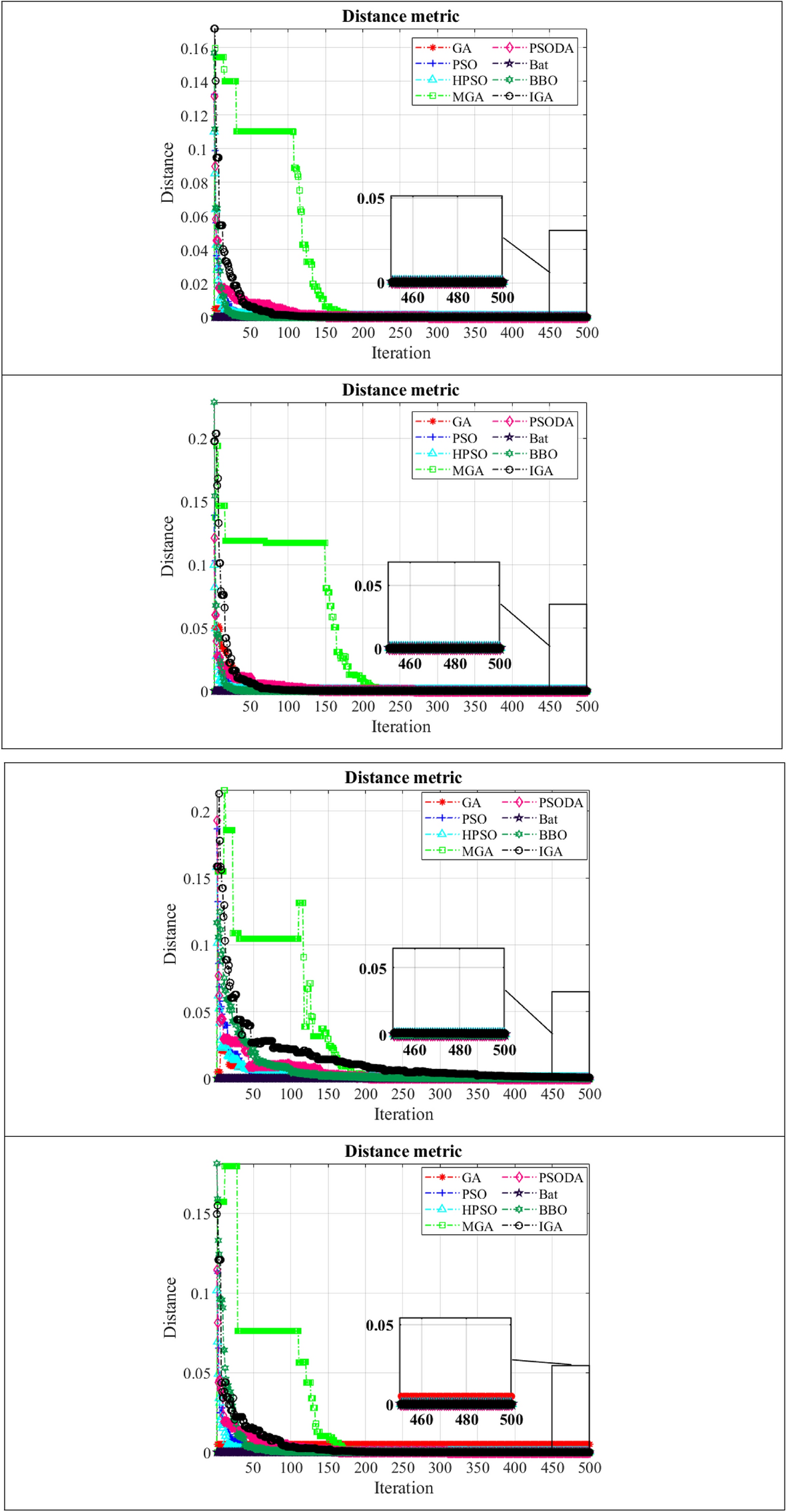 Fig. 10