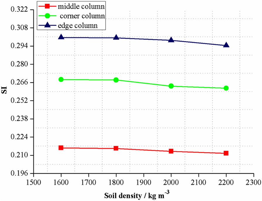 Fig. 12