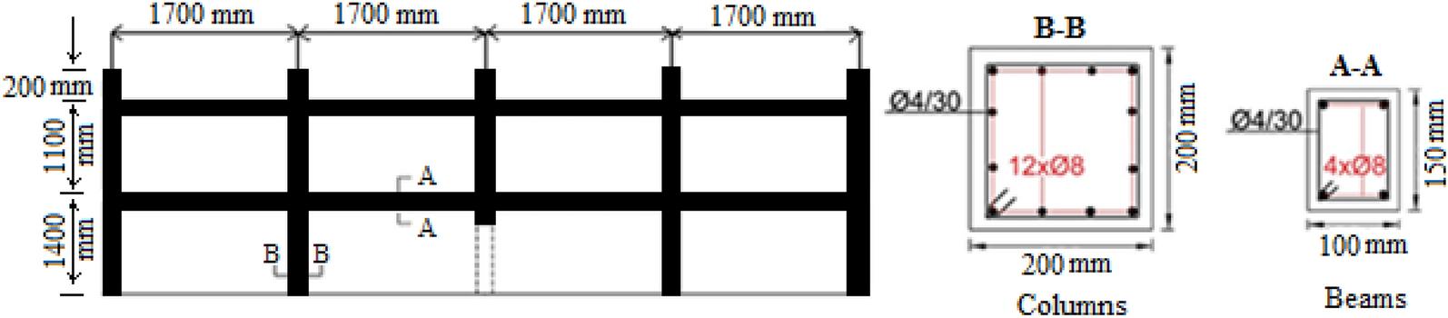 Fig. 1