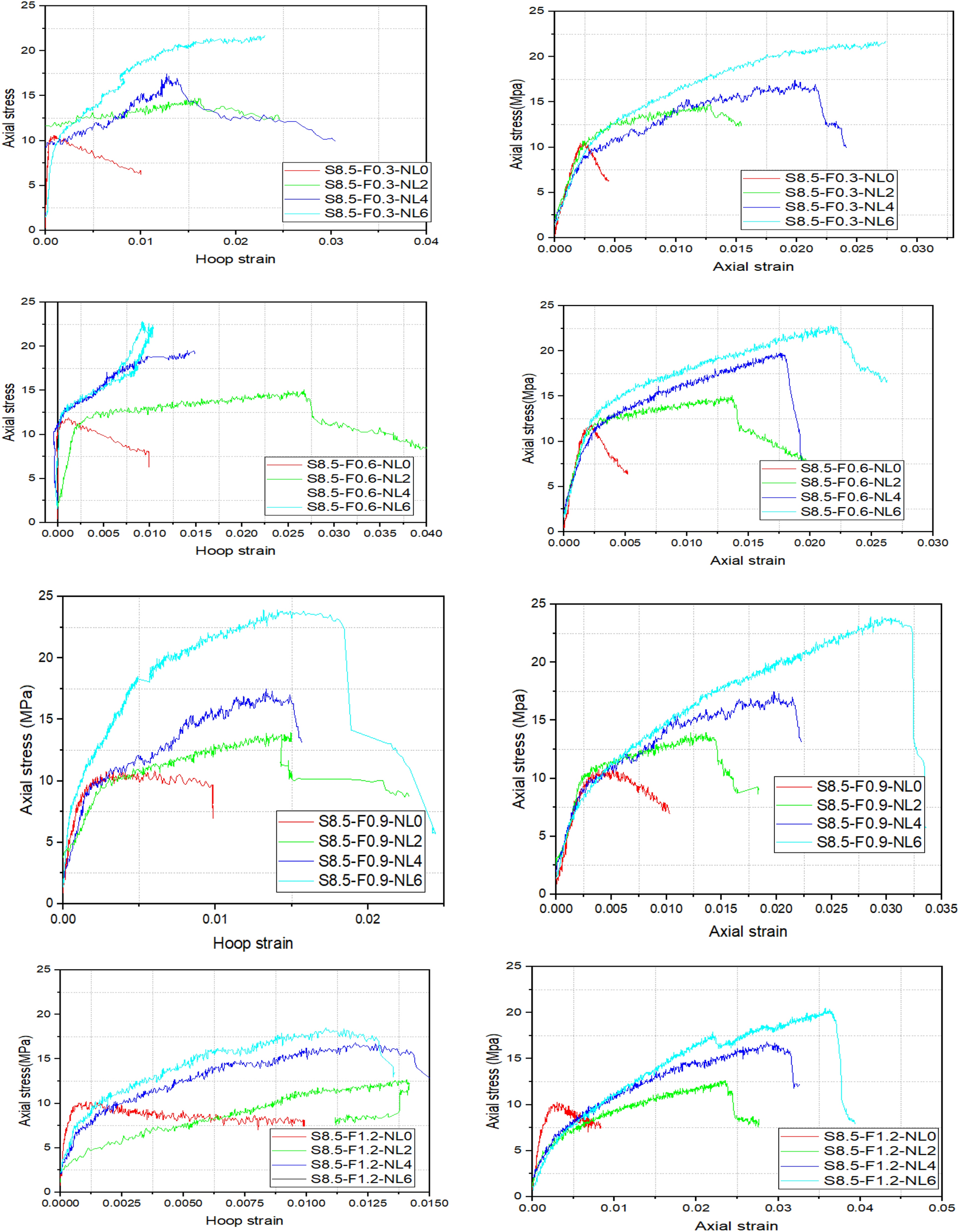 Fig. 11