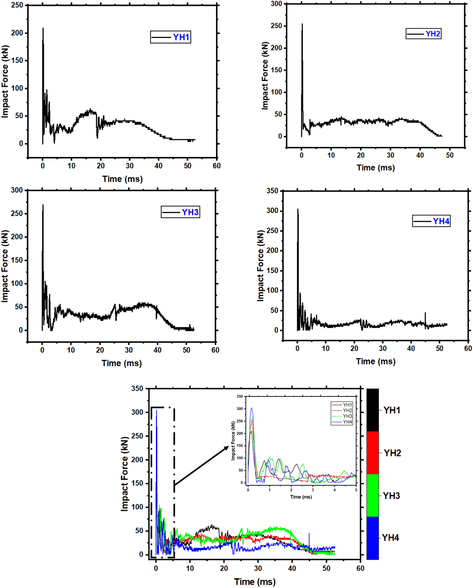 Fig. 13