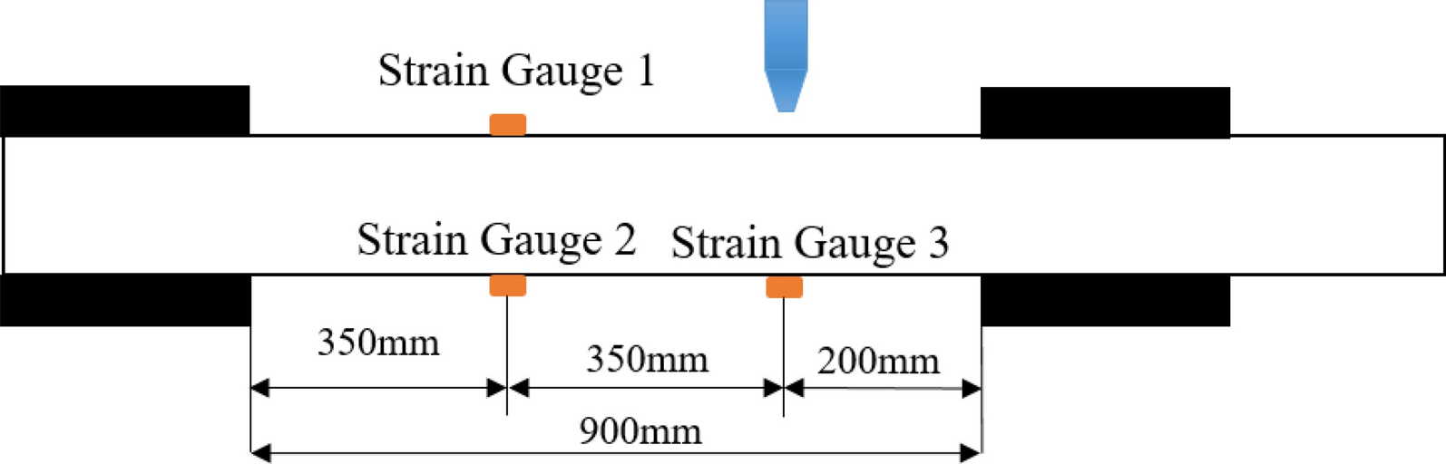 Fig. 16