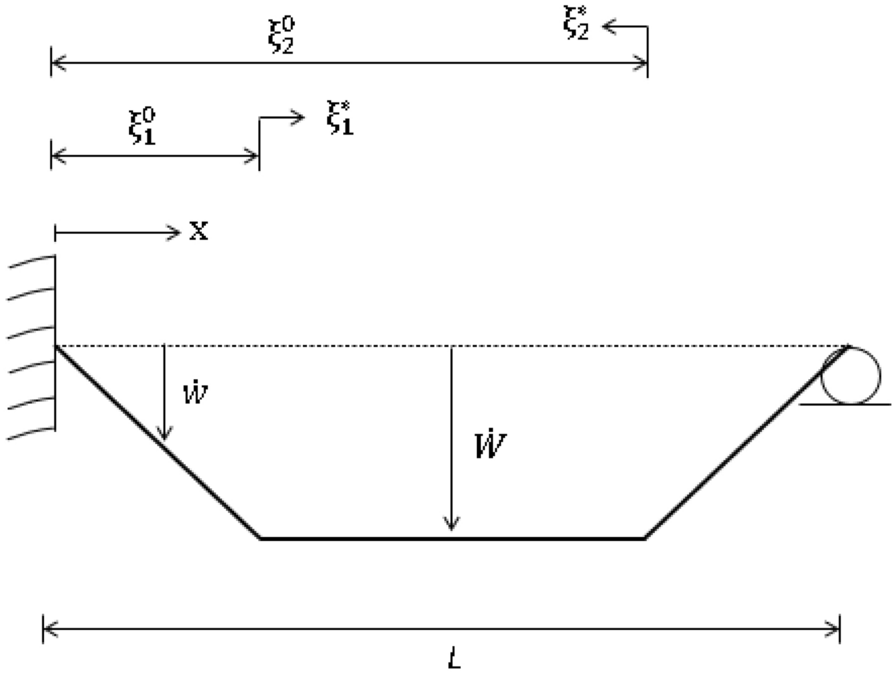 Fig. 12