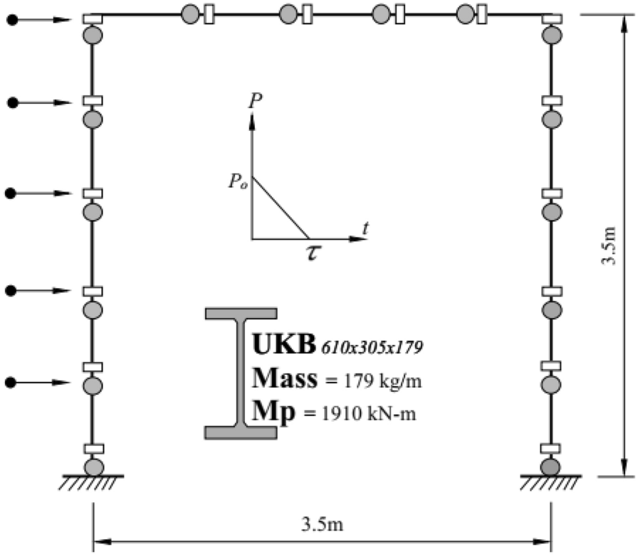 Fig. 18