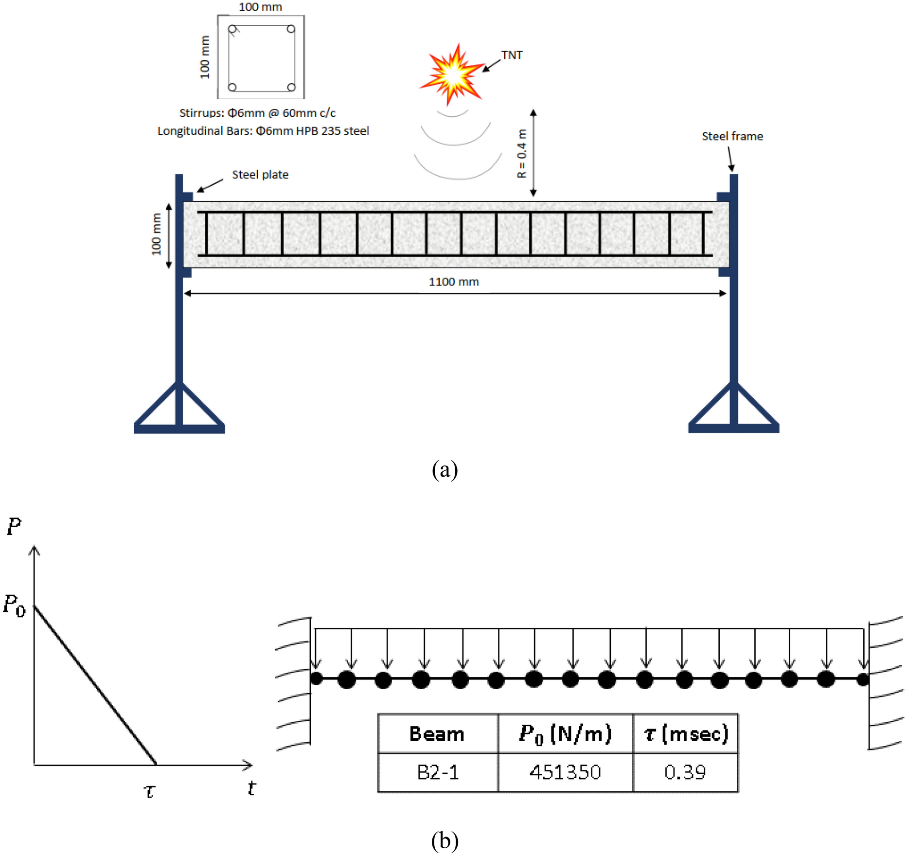 Fig. 25