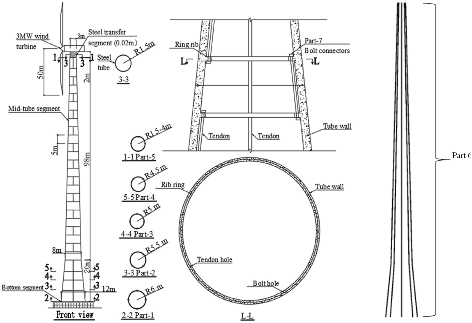 Fig. 1