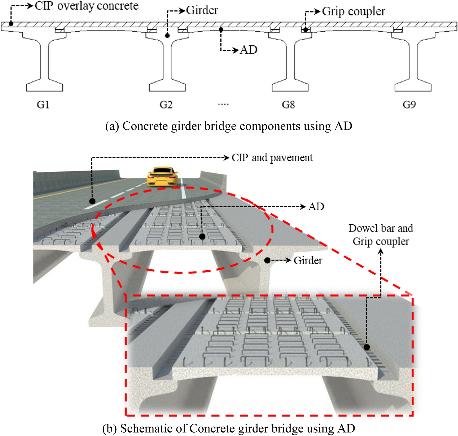 Fig. 27